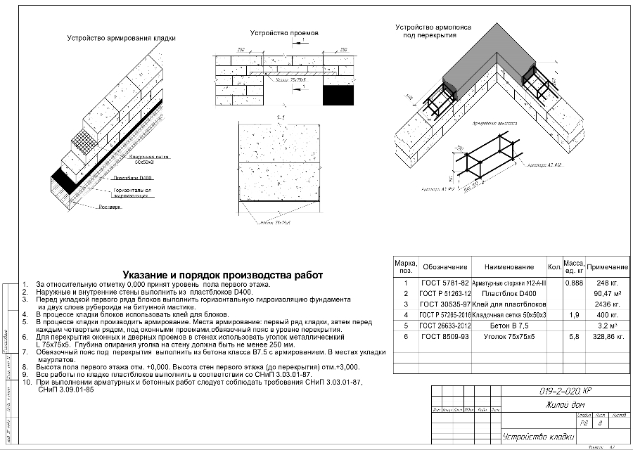 Конструктивные решения порядок производства работ при архитектурно-строительном проектировании