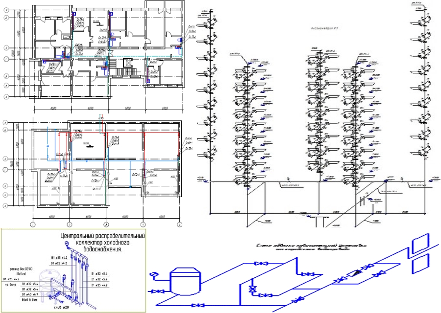Водоснабжение и канализация жилого комплекса при архитектурно-строительном проектировании