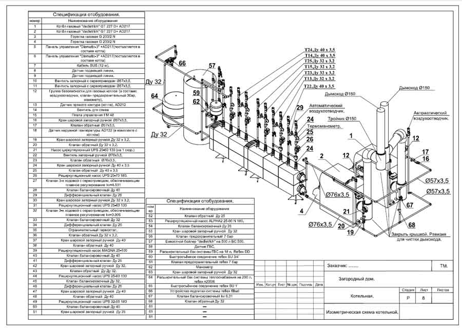 Изометрическая схема котельной составе строительного проекта ТМ- тепломеханника