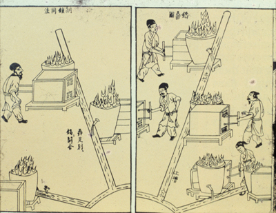 Литье бронзы Ding-штативы, от китайского Тяньгун Kaiwu энциклопедии Сонга Аингксинга , опубликованной в 1637 году.