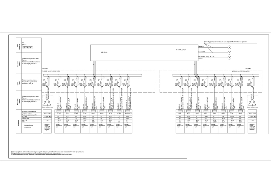 Однолинейная схема электроснабжения - ИОС1-раздел проектной документации