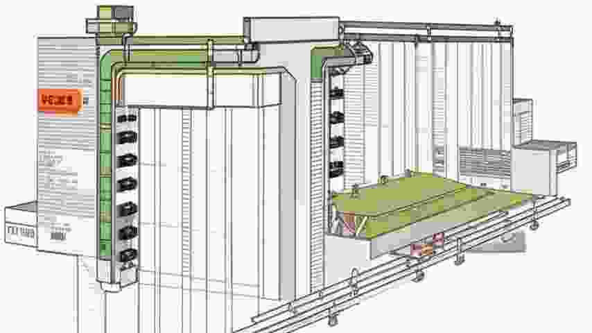системы отопление вентиляции и кондиционирования воздуха