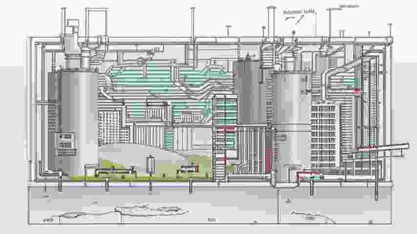 системы отопление вентиляции и кондиционирования воздуха
