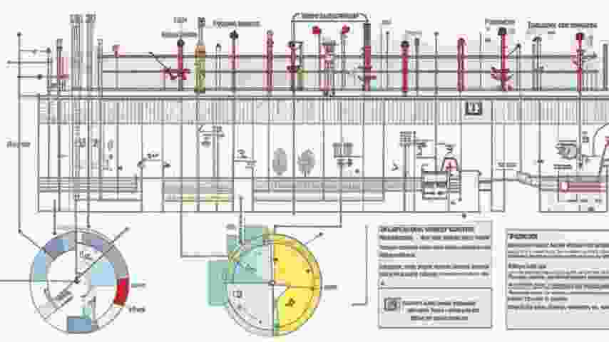 Смета на строительство, реконструкцию, капитальный ремонт, снос объекта капитального строительства